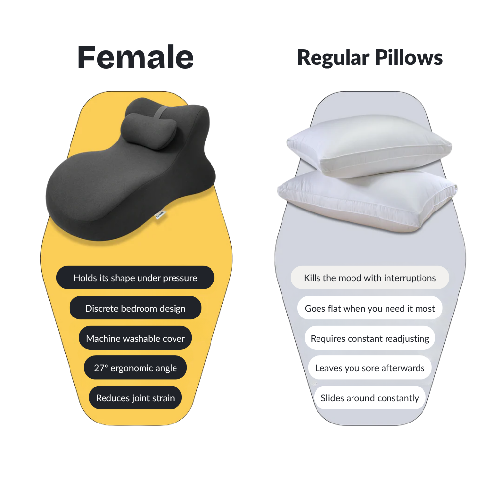 Female⢠G-Spot Pillow